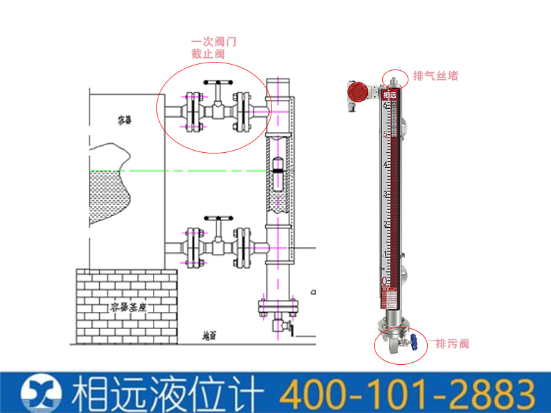 消防水箱磁耦合液位计功能选取说明