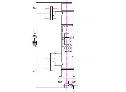 磁浮子液位计