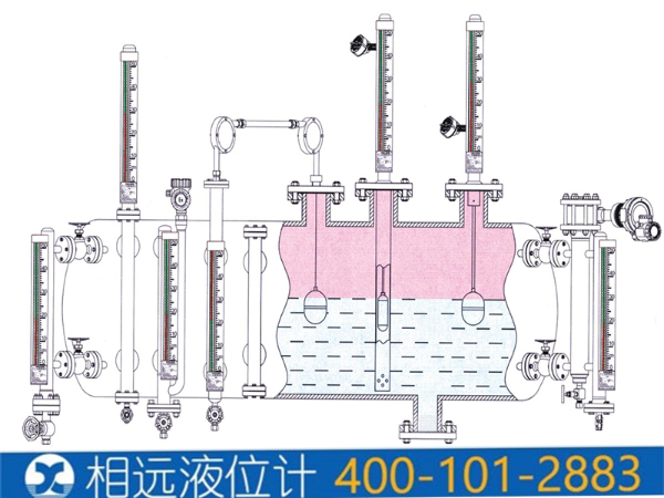 变频器对液位测量仪表的干扰及现场解决措施