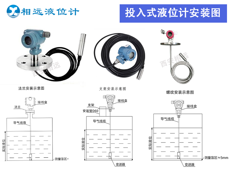 投入式液位计 安装图