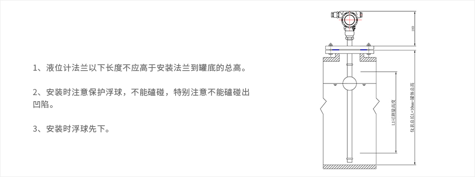 安装方式